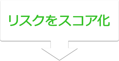 リスクをスコア化